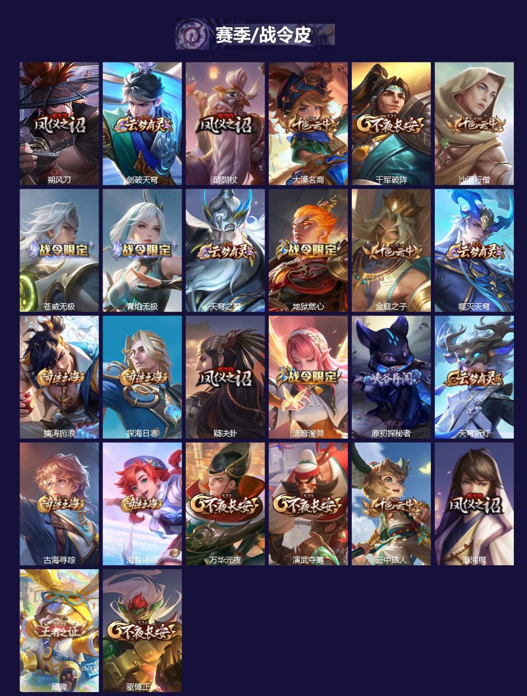 WZCMW3390266王者荣耀账号详情图2