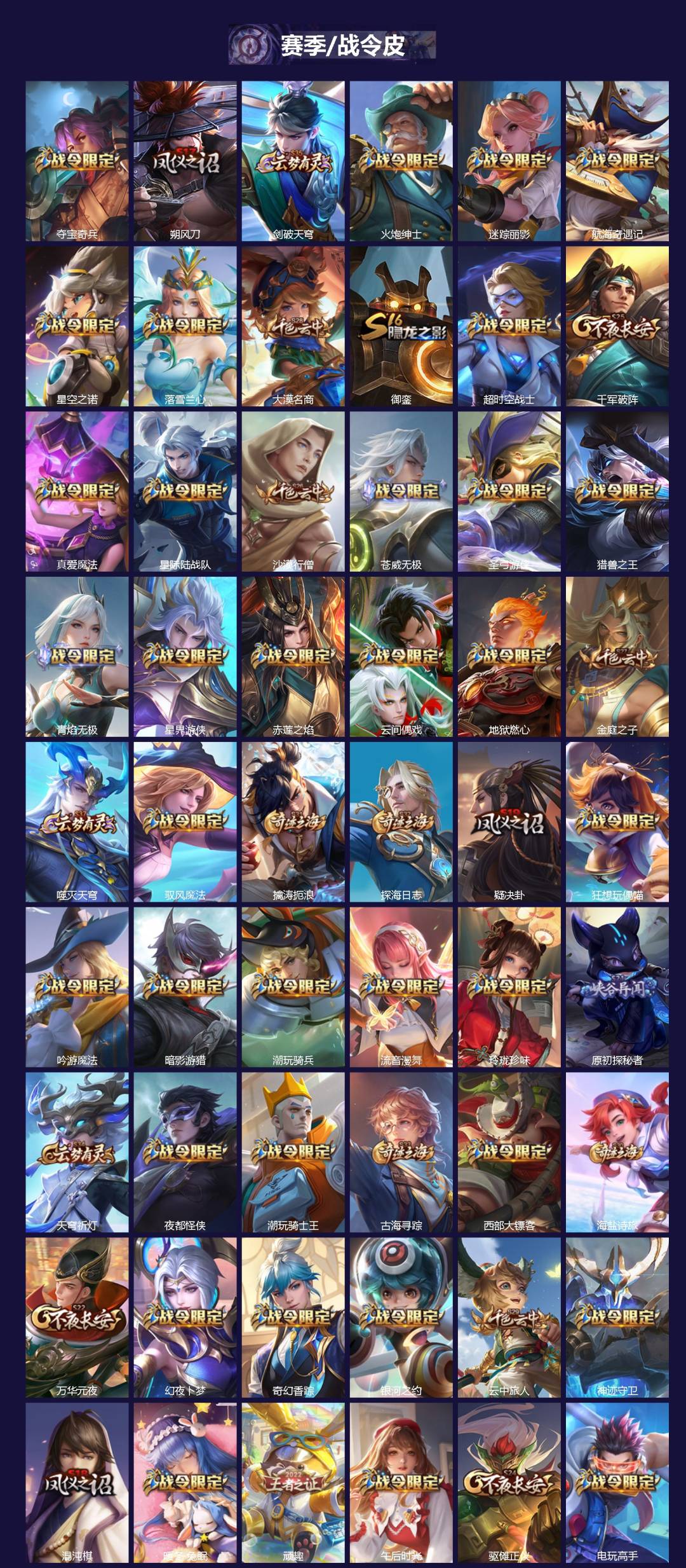 WZCMW3390269王者荣耀账号详情图2