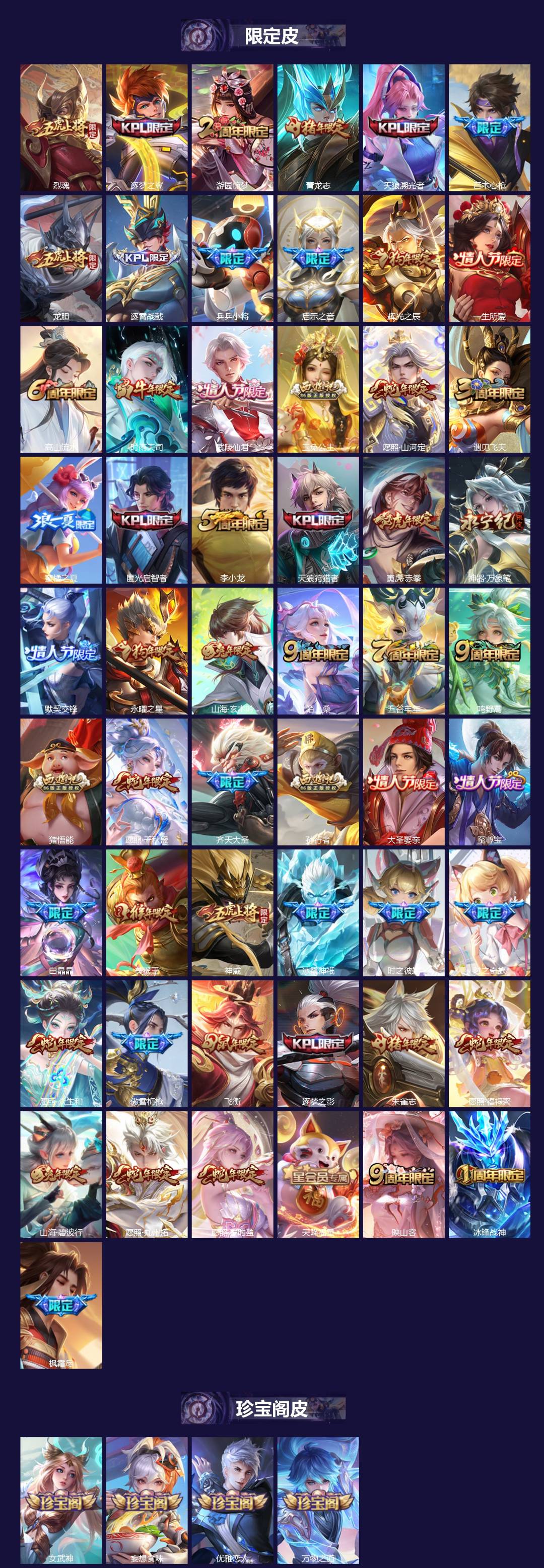 WZQM3390639王者荣耀账号详情图4