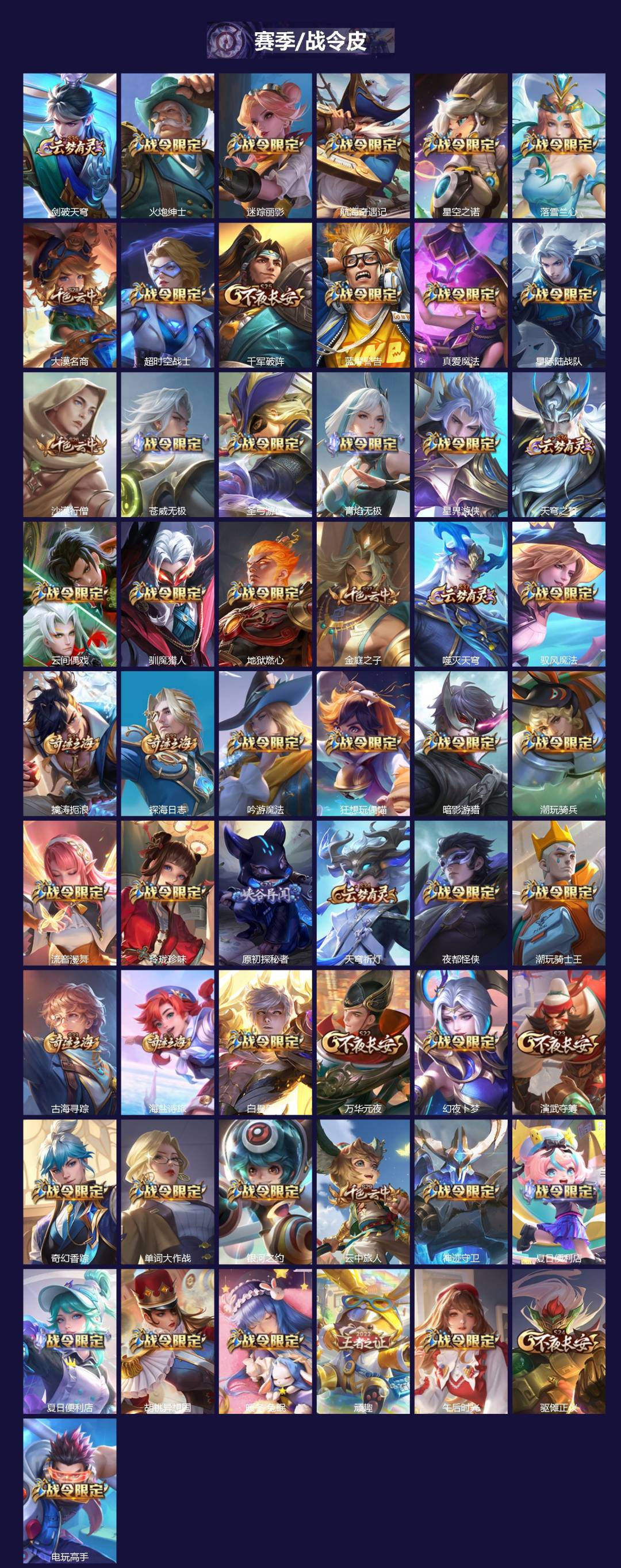 WZQM3390639王者荣耀账号详情图5