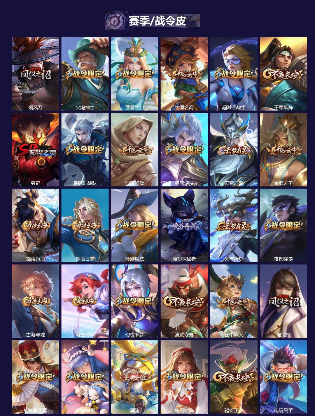 WZCMW3390283王者荣耀账号详情图2