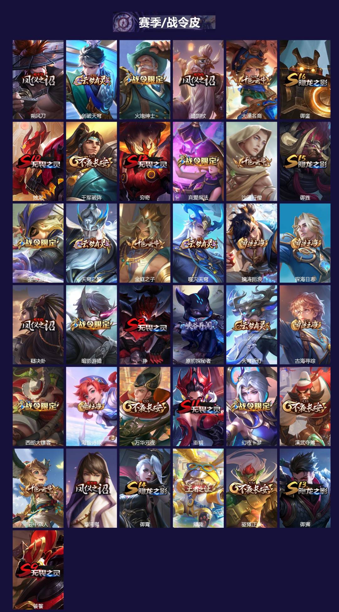 WZCMW3390295王者荣耀账号详情图2 WZCMW3390295王者荣耀账号详情图2