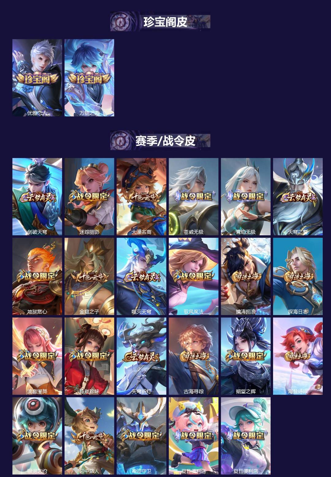 WZCMW3390297王者荣耀账号详情图2