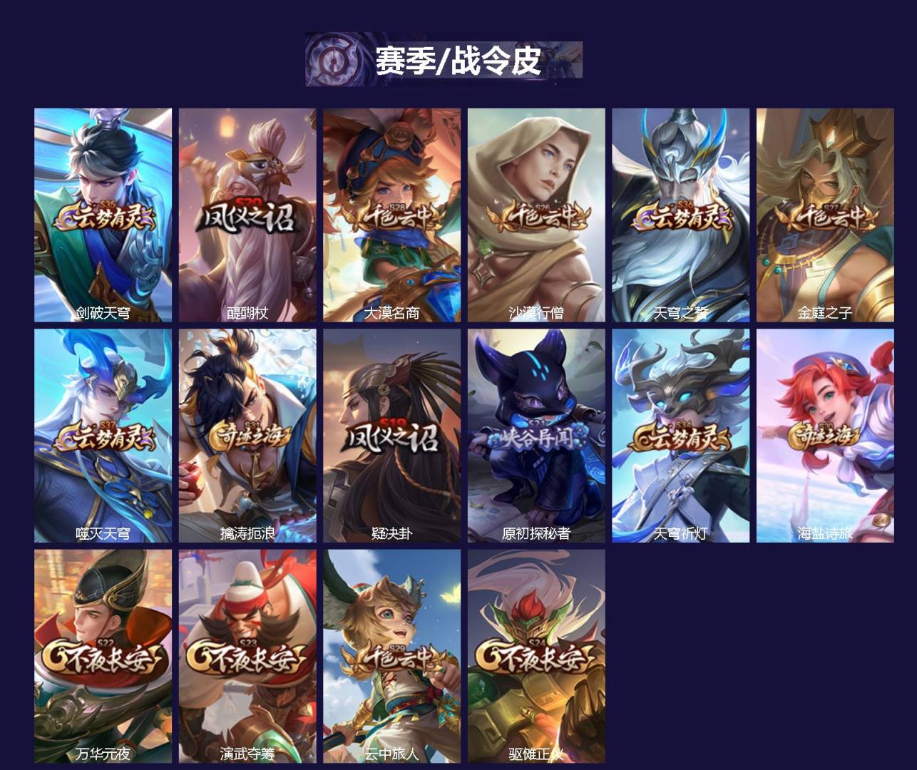 WZCMW3390316王者荣耀账号详情图2