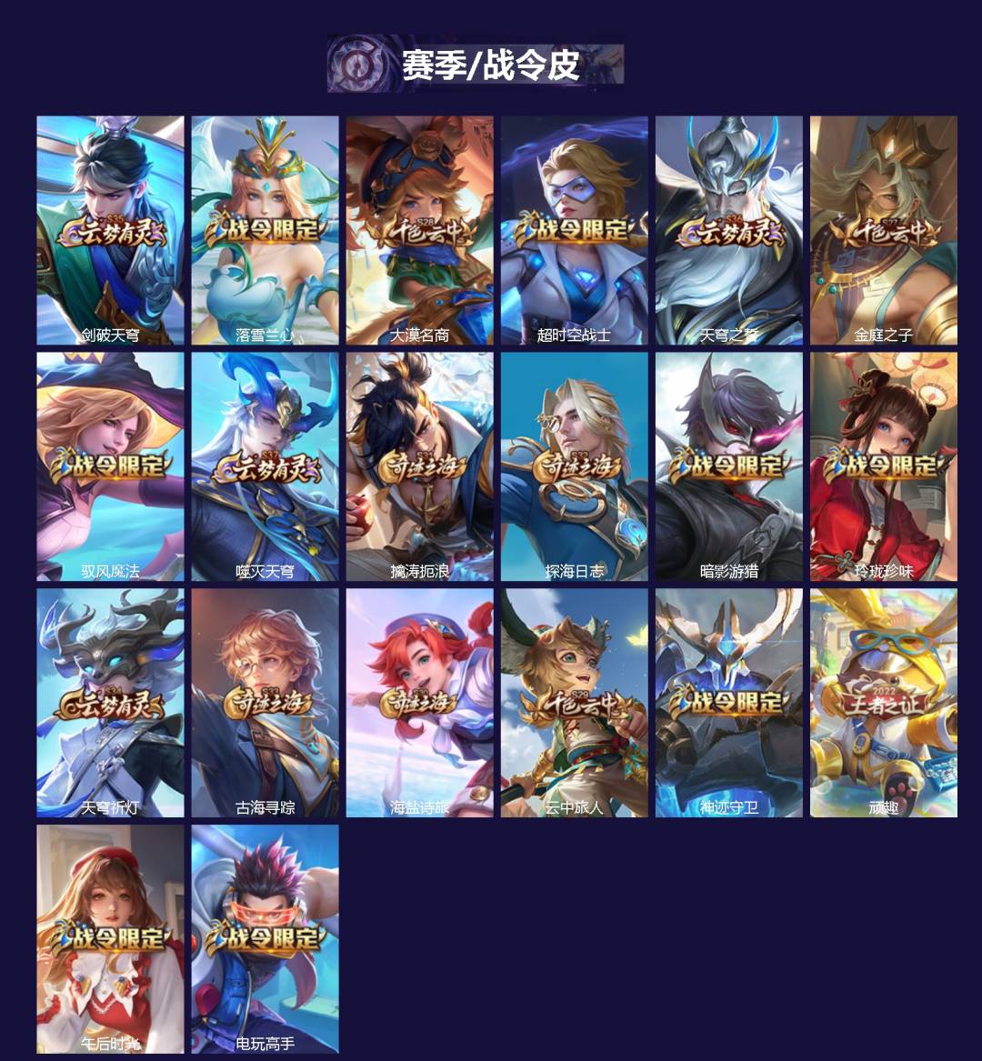 WZQM3390671王者荣耀账号详情图3