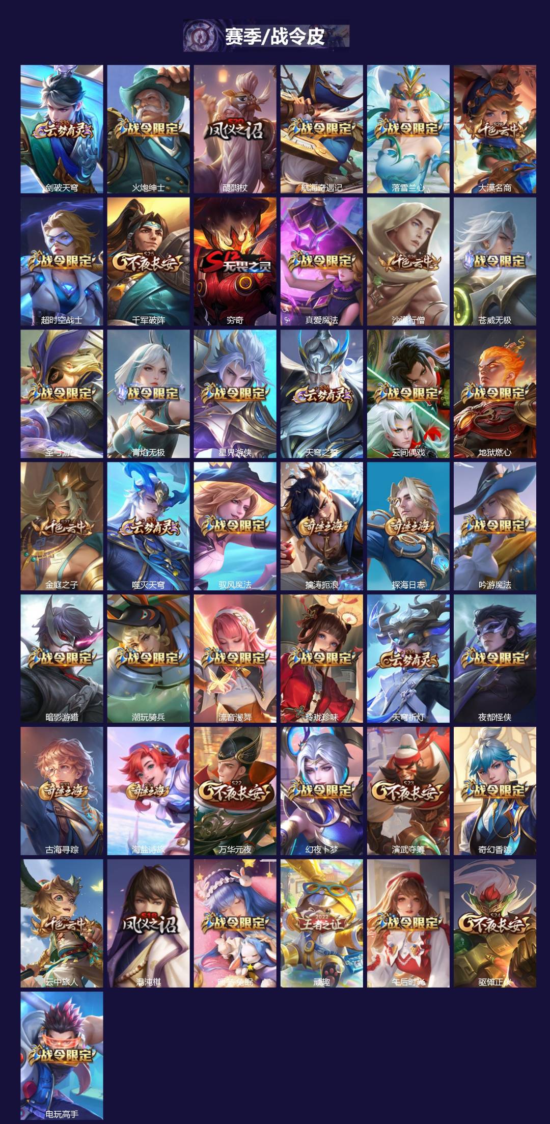 WZCMW3390317王者荣耀账号详情图3 WZCMW3390317王者荣耀账号详情图3