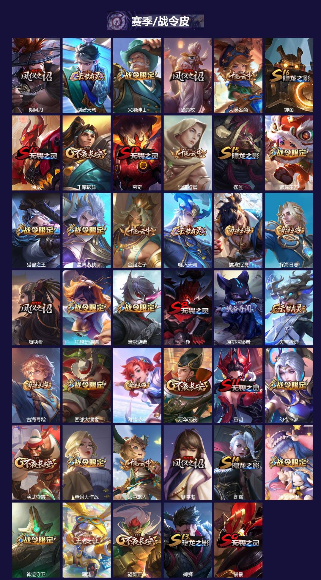 WZQM3390677王者荣耀账号详情图3