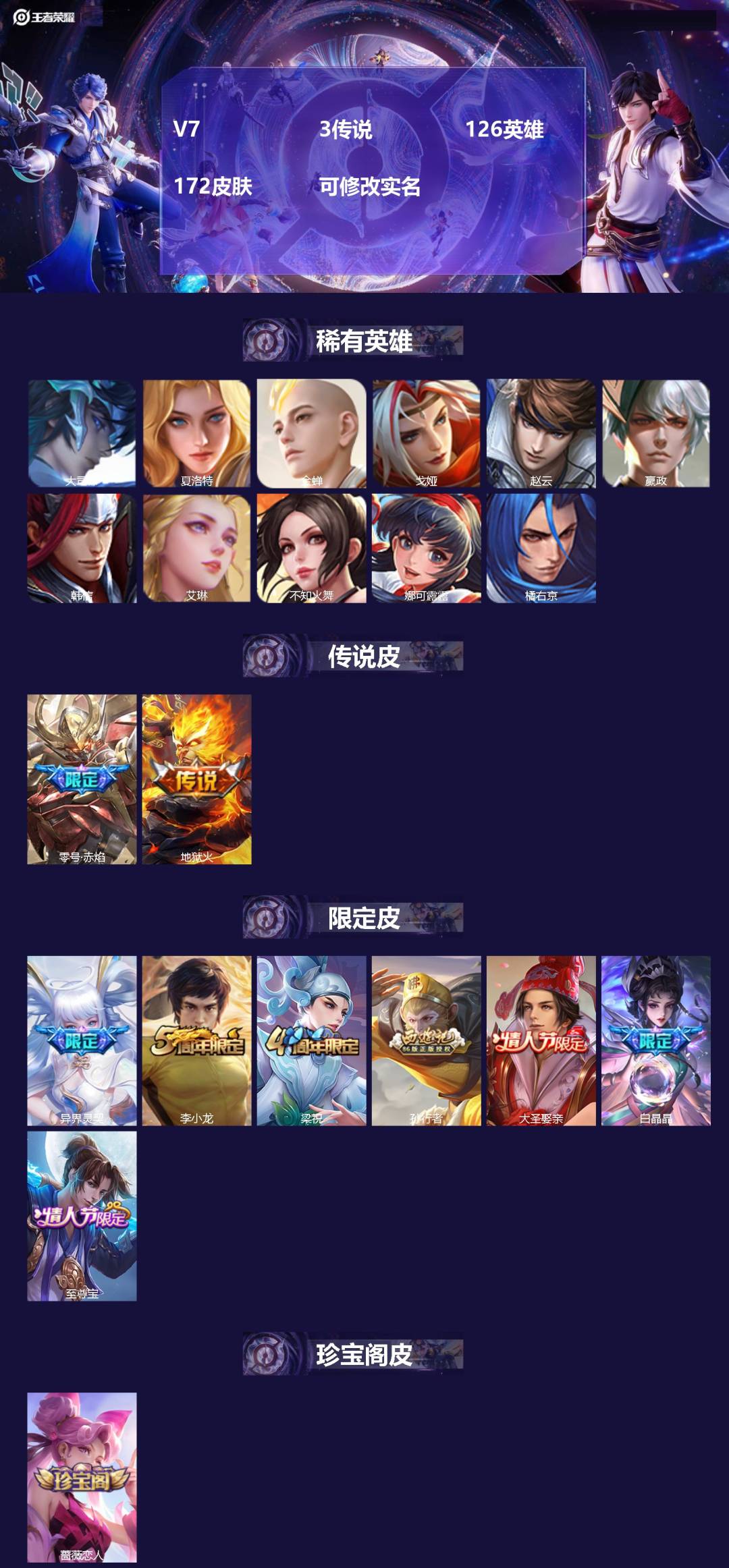 王者荣耀账号安卓QQV7 3传说 126英雄 172皮肤 可修改实名 
【稀有英雄】:大司命,嬴政(始皇帝),韩信(韩跳