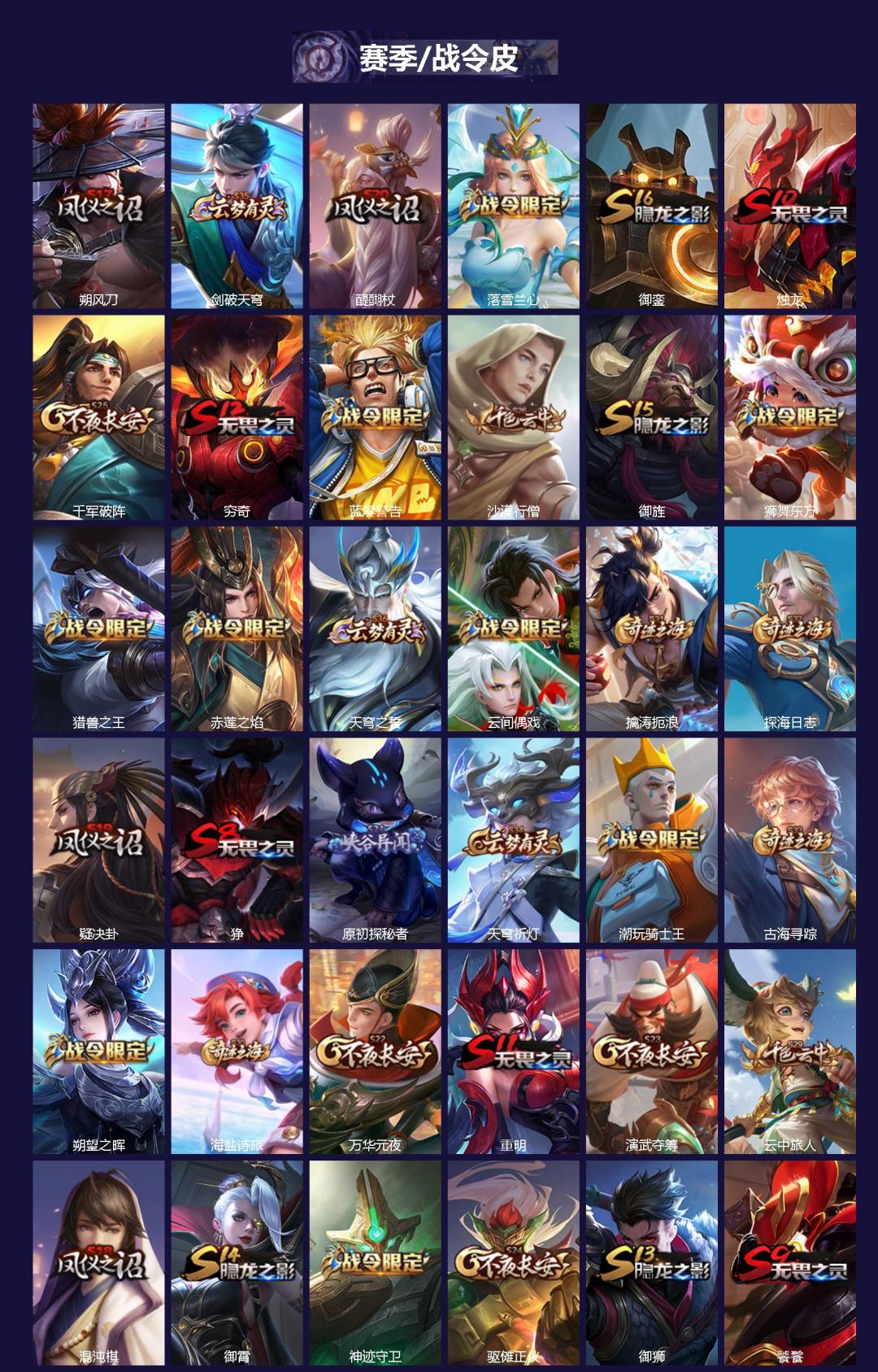 WZQM3390684王者荣耀账号详情图3