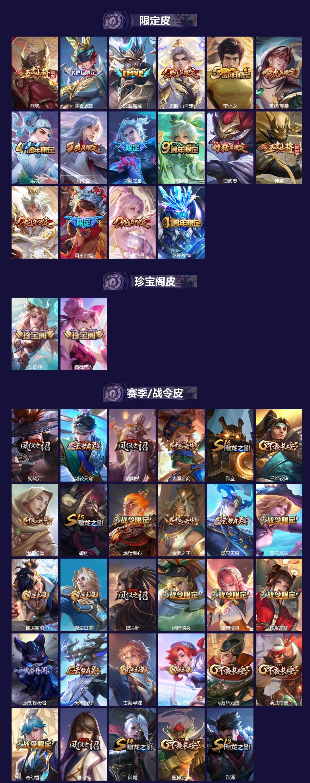 WZQM3390686王者荣耀账号详情图3