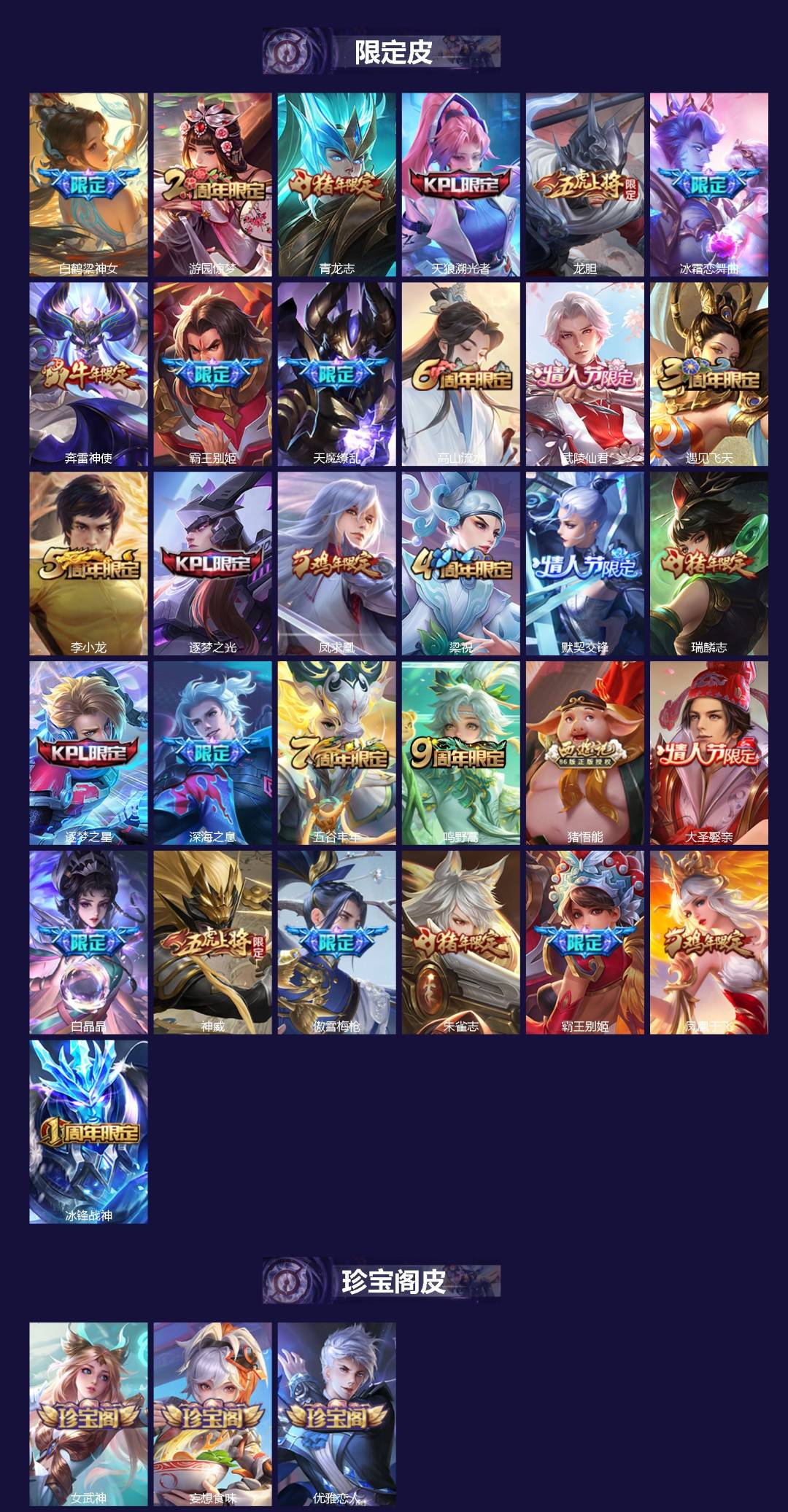 WZCMW3390424王者荣耀账号详情图2