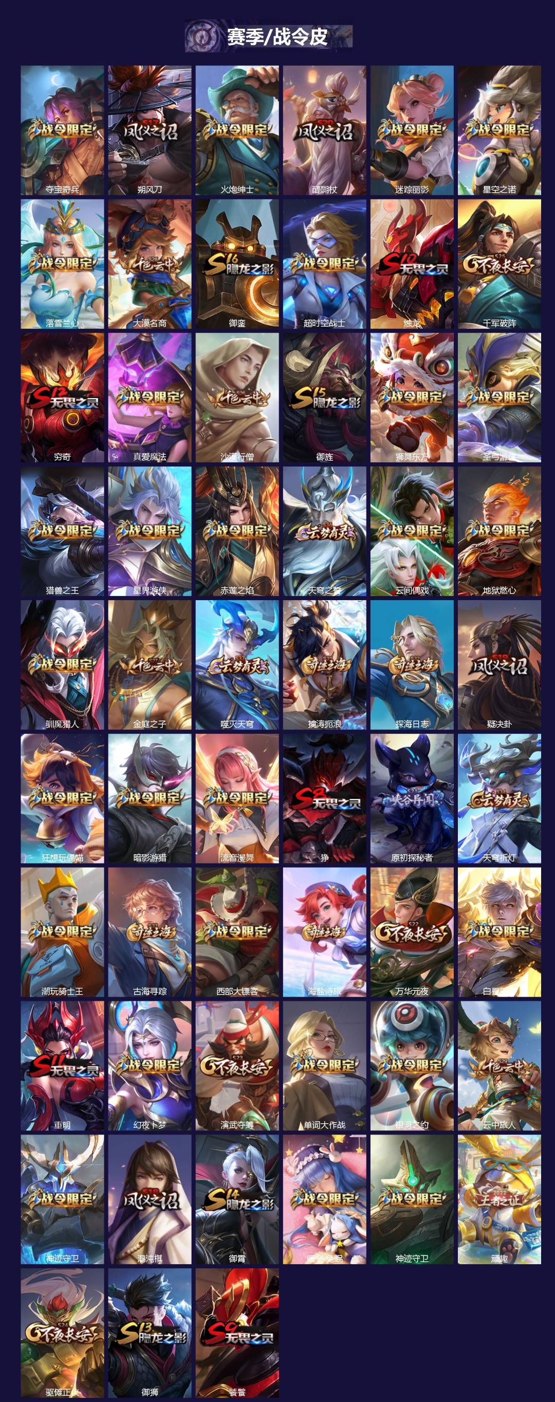 WZCMW3390426王者荣耀账号详情图3