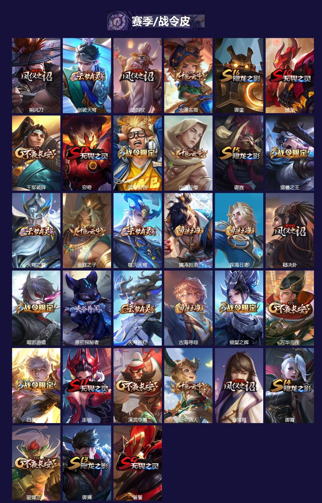 WZCMW3390464王者荣耀账号详情图2