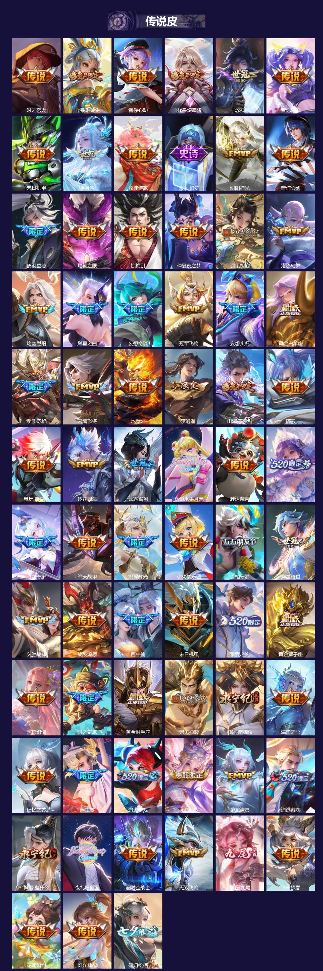 WZCMW3390477王者荣耀账号详情图2