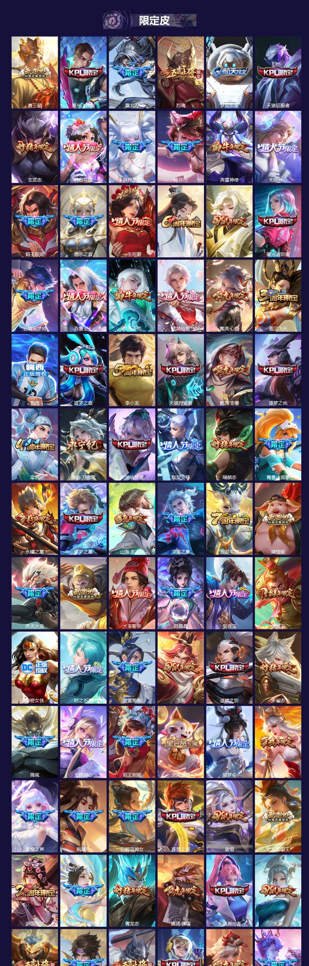 WZCMW3390477王者荣耀账号详情图3