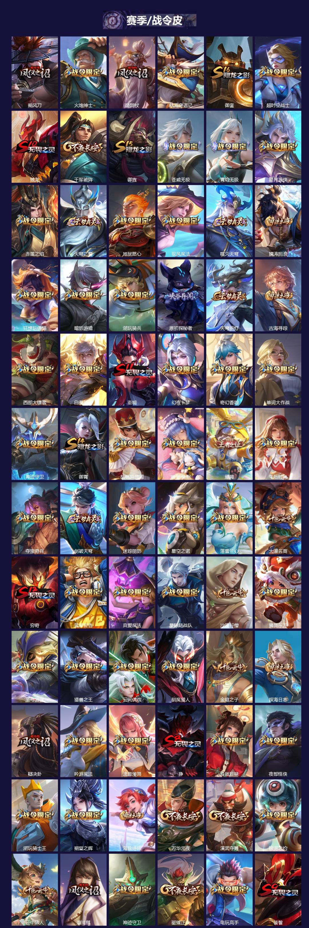 WZCMW3390477王者荣耀账号详情图5