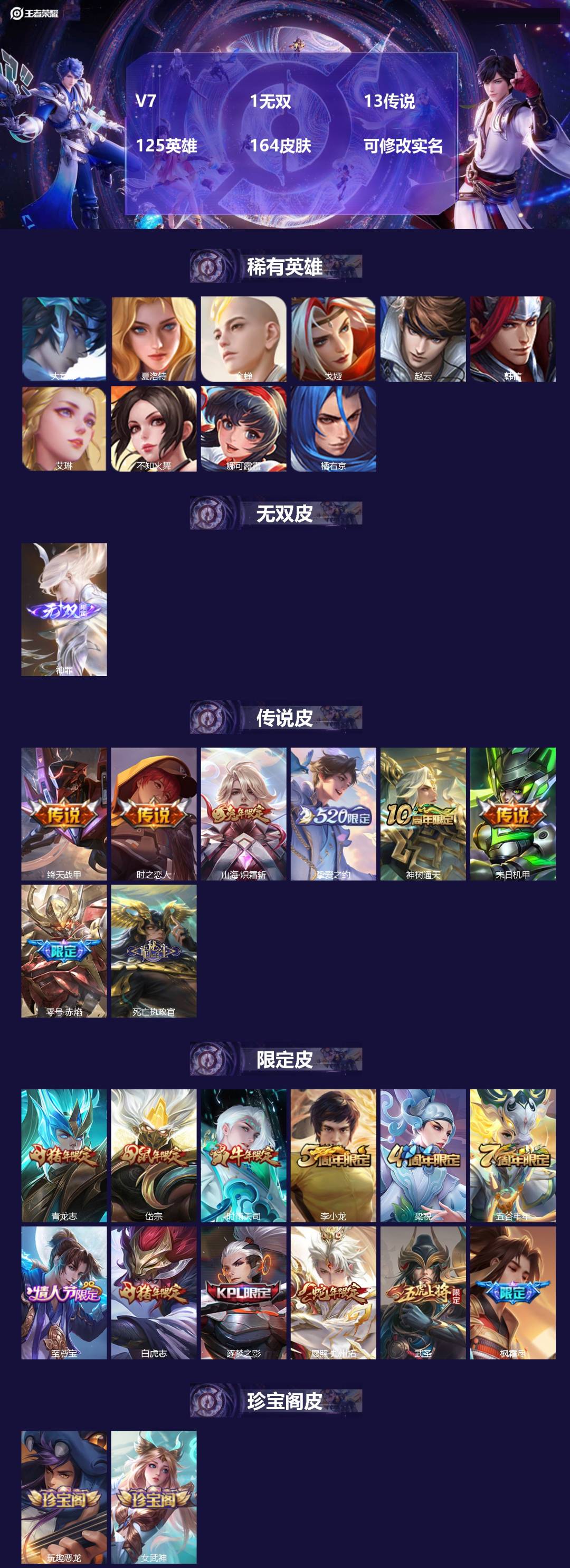 王者荣耀账号安卓VX125英雄-164皮肤-V7 1无双 13传说 125英雄 164皮肤 可修改实名 
【稀有英雄】: