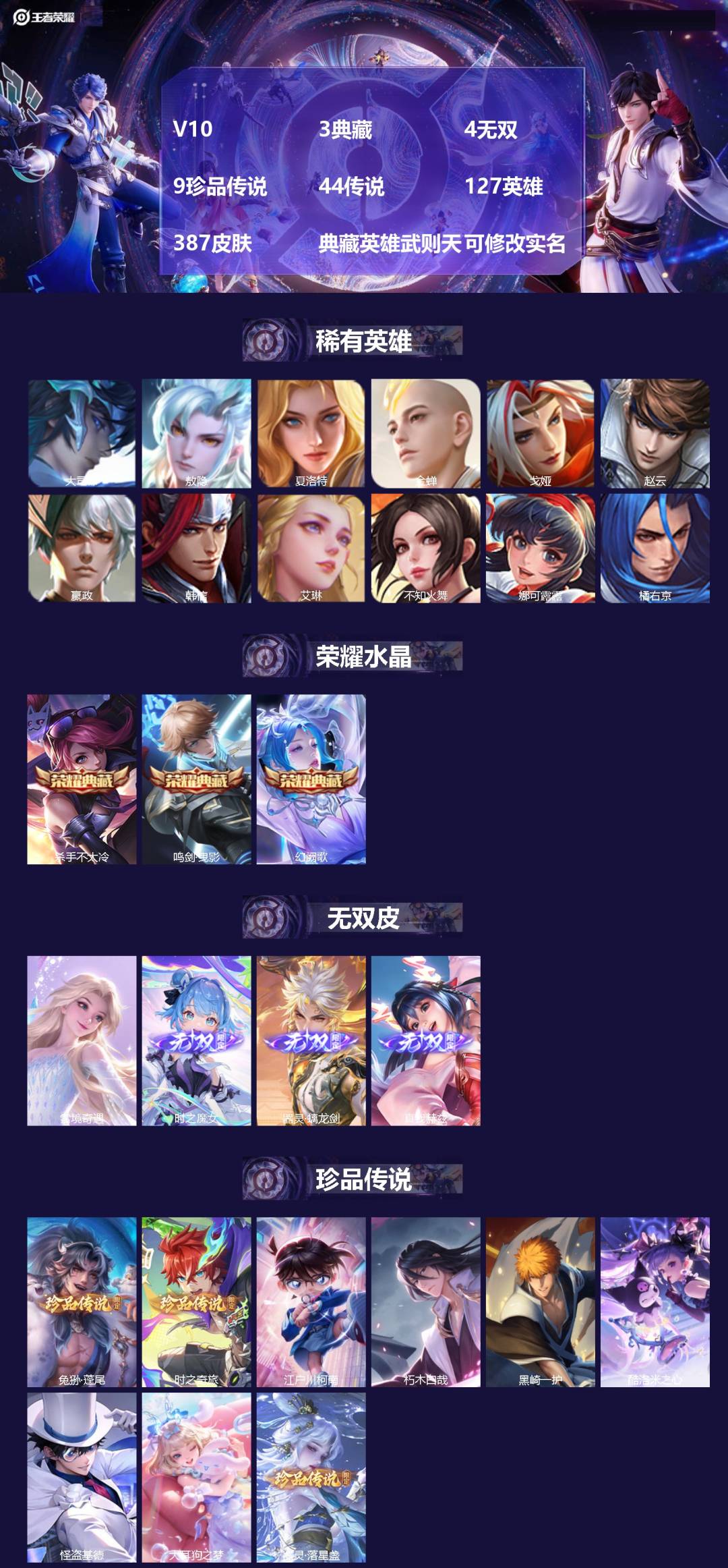 王者荣耀账号苹果QQ127英雄-387皮肤-V10 3典藏 4无双 9珍品传说 44传说 127英雄 387皮肤 典藏英