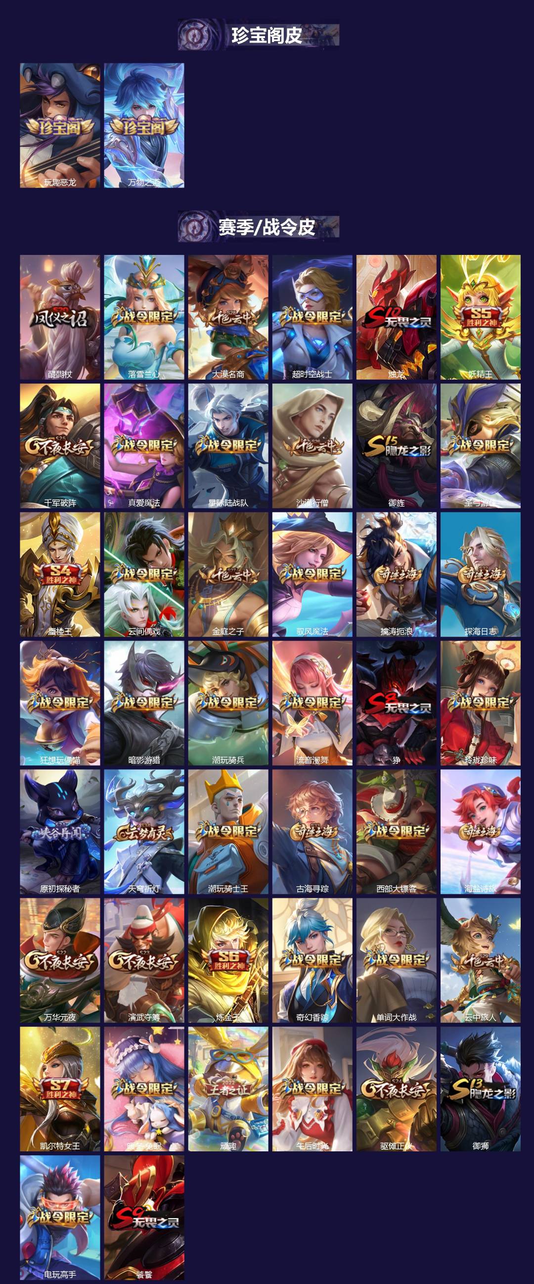 WZCMW3390565王者荣耀账号详情图3