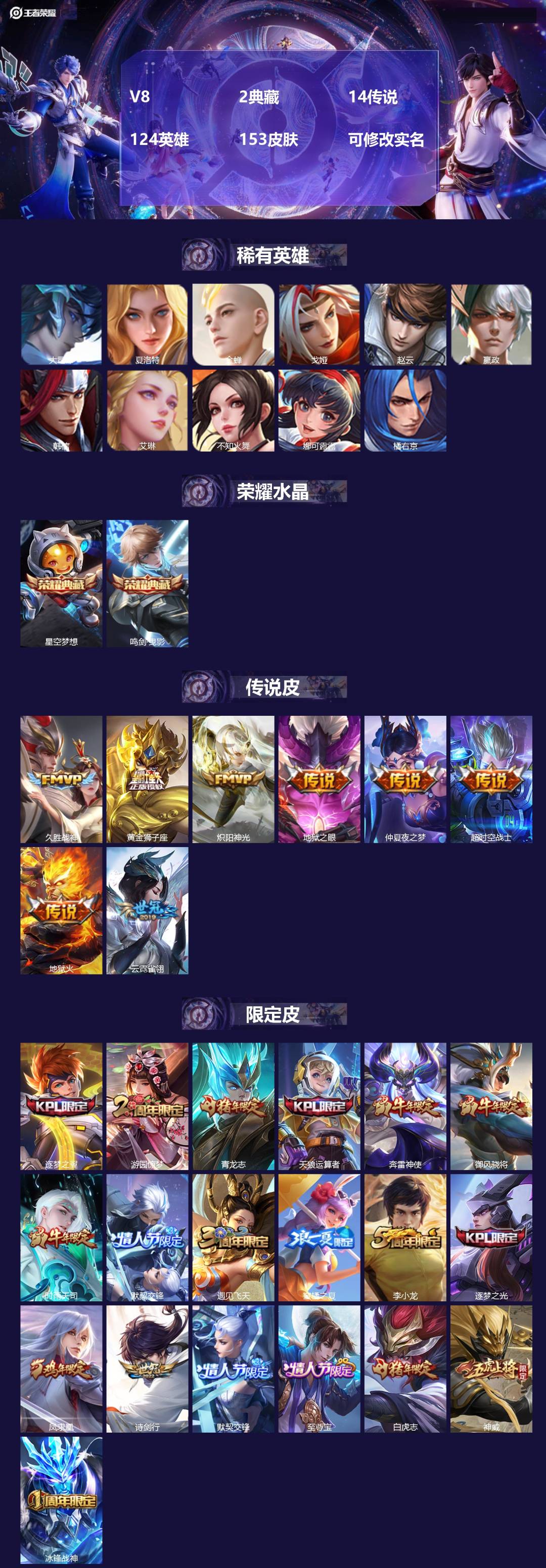 王者荣耀账号苹果QQ124英雄-153皮肤-V8 2典藏 14传说 124英雄 153皮肤 可修改实名 
【稀有英雄】: