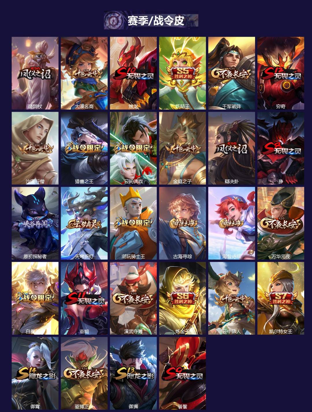 WZCMW3390699王者荣耀账号详情图2