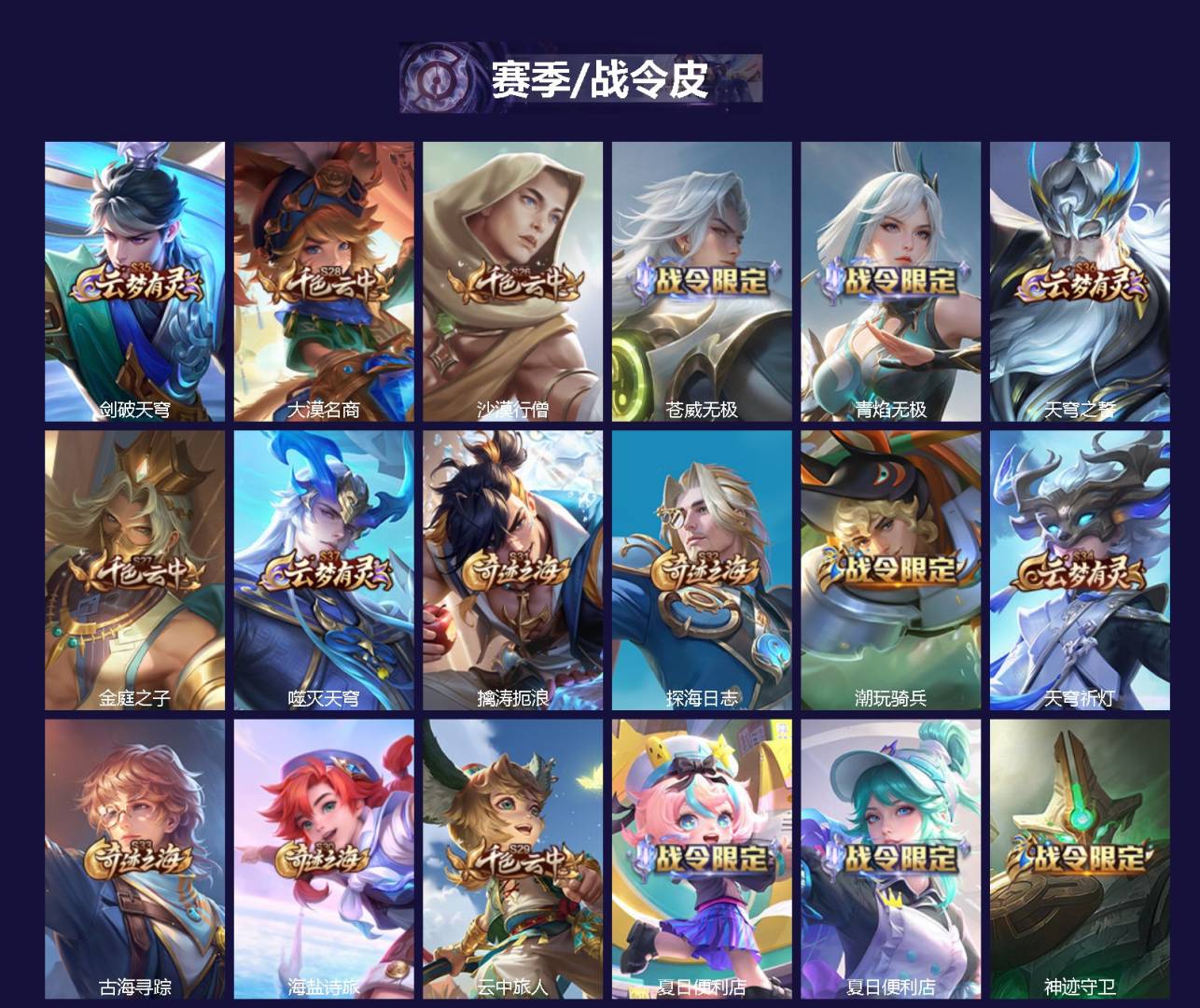 WZCMW3390707王者荣耀账号详情图2