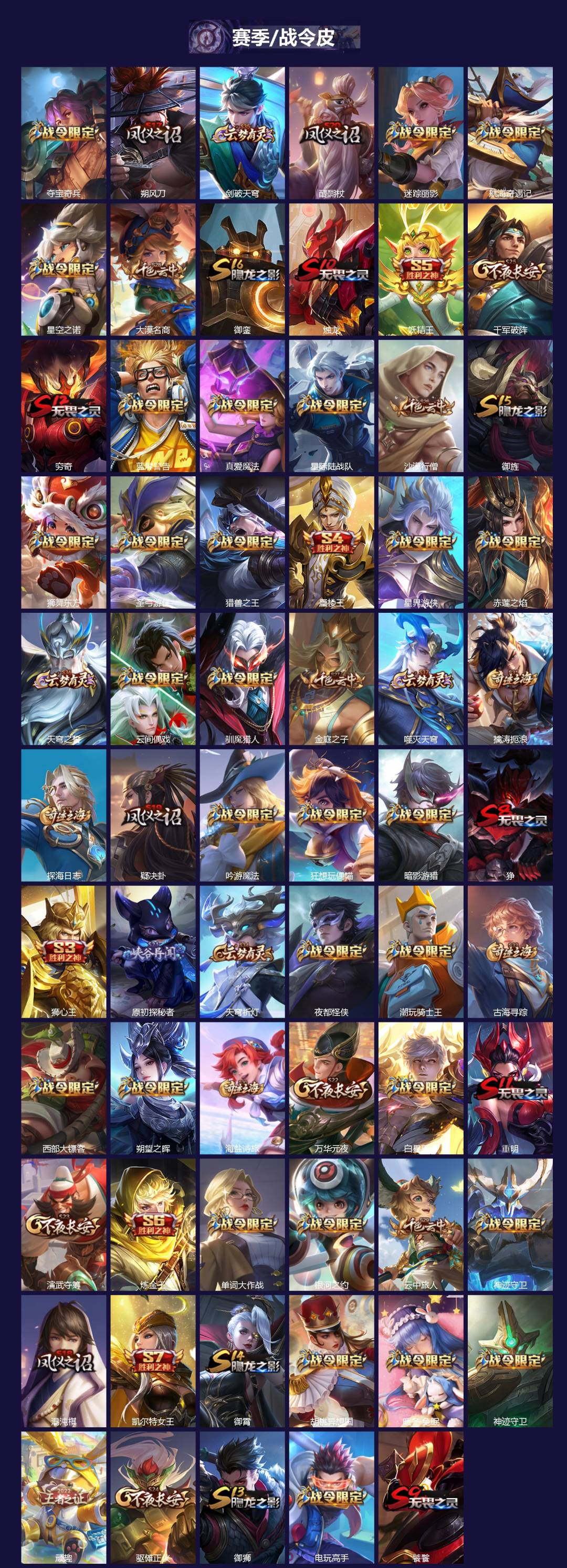 WZQM3390877王者荣耀账号详情图4