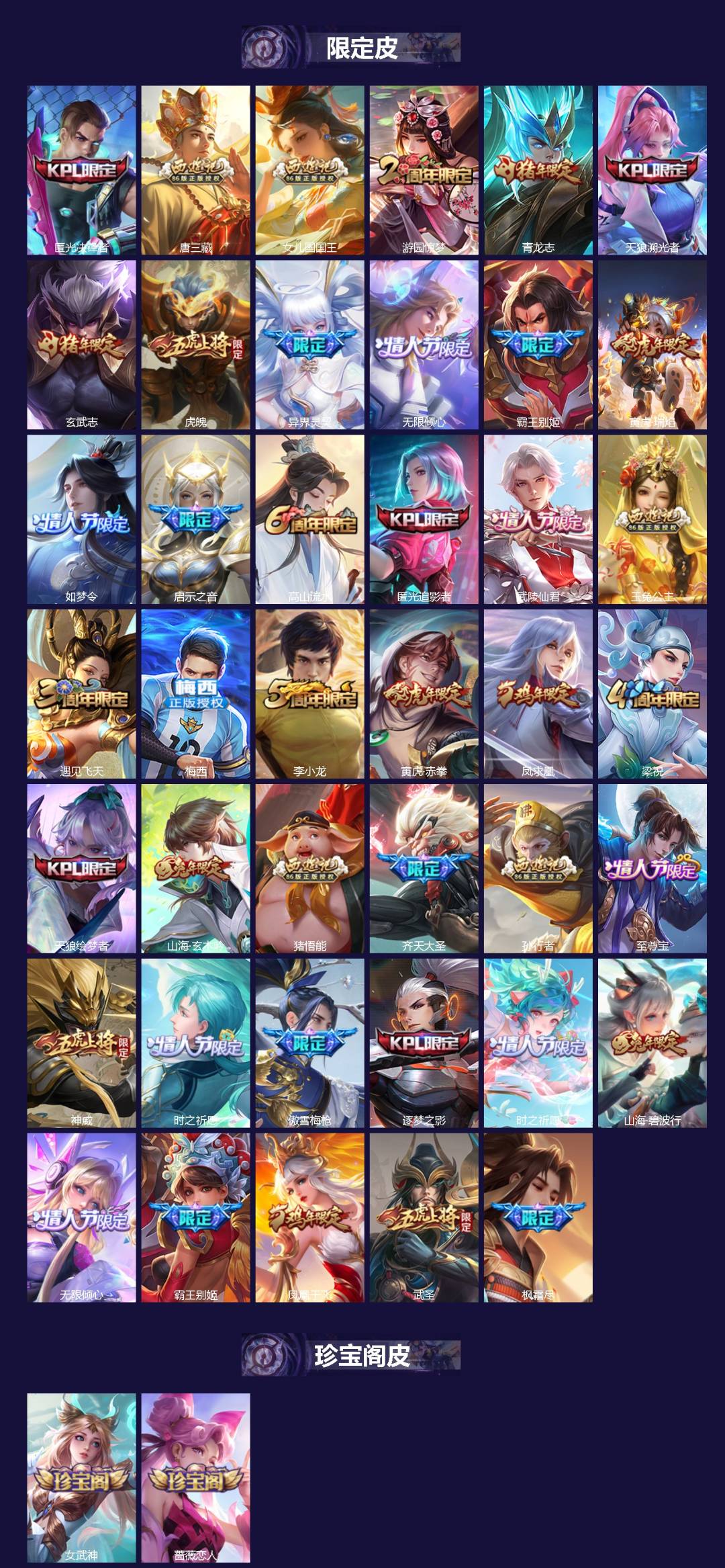 WZCMW3390871王者荣耀账号详情图2