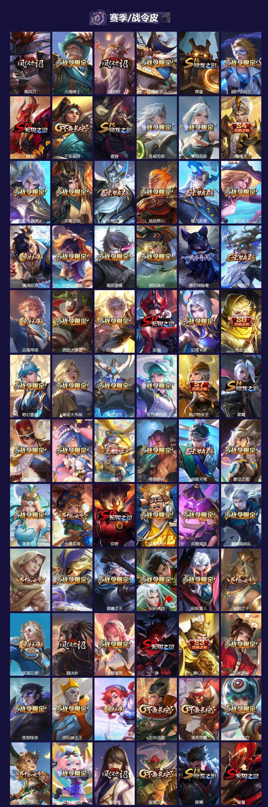 WZQM3390950王者荣耀账号详情图5