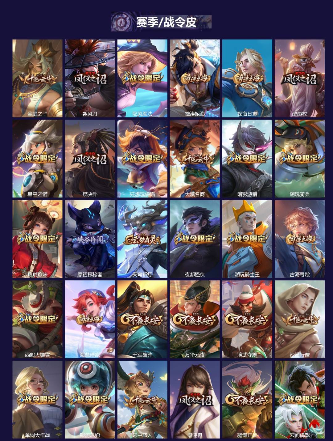 WZCMW3405819王者荣耀账号详情图2