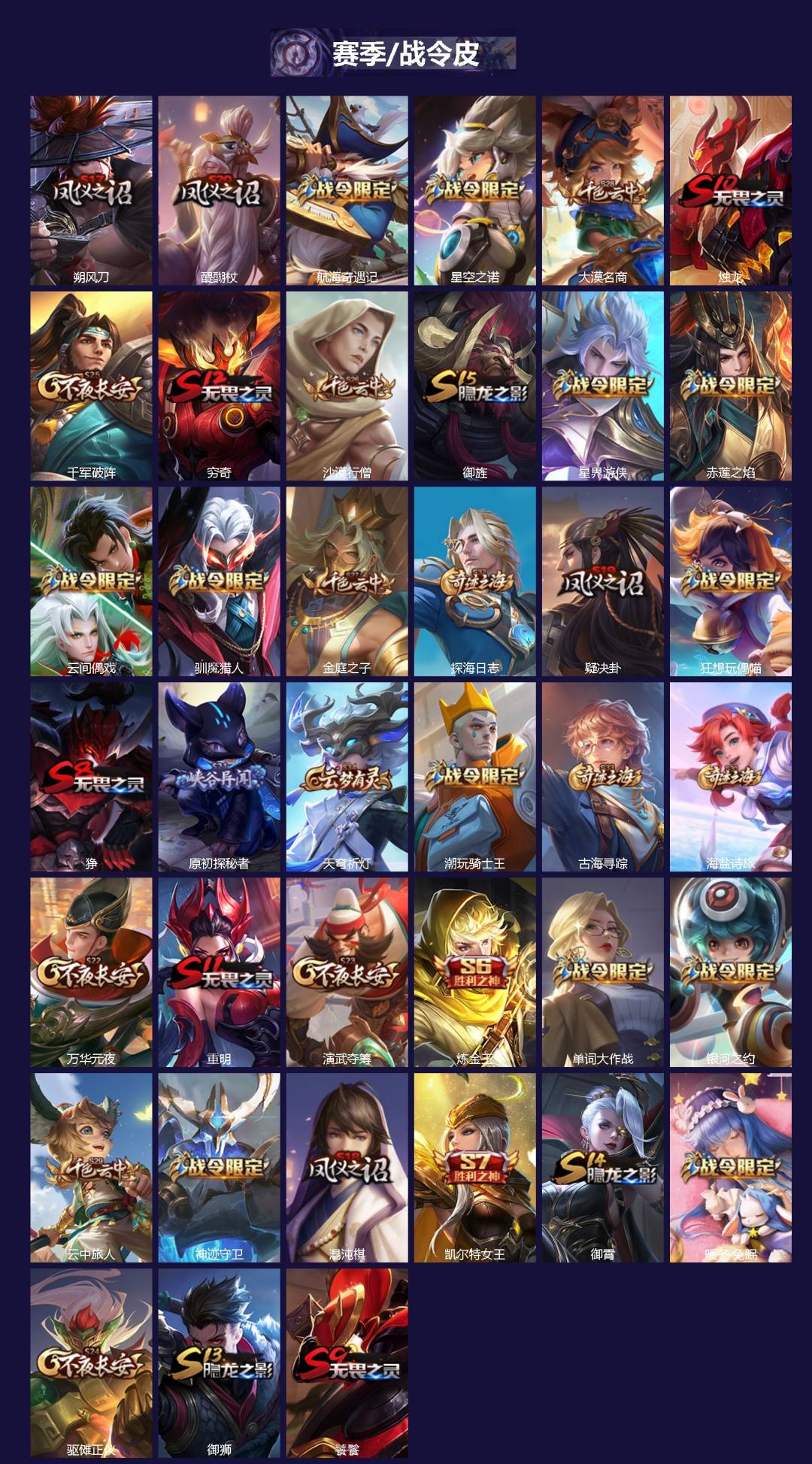 WZCMW3390962王者荣耀账号详情图3 WZCMW3390962王者荣耀账号详情图3