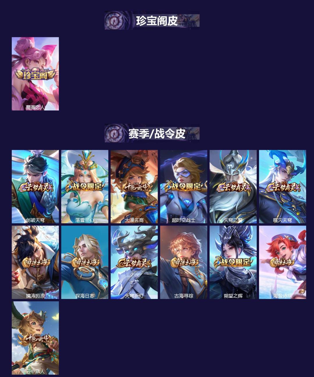 WZCMW3390967王者荣耀账号详情图2