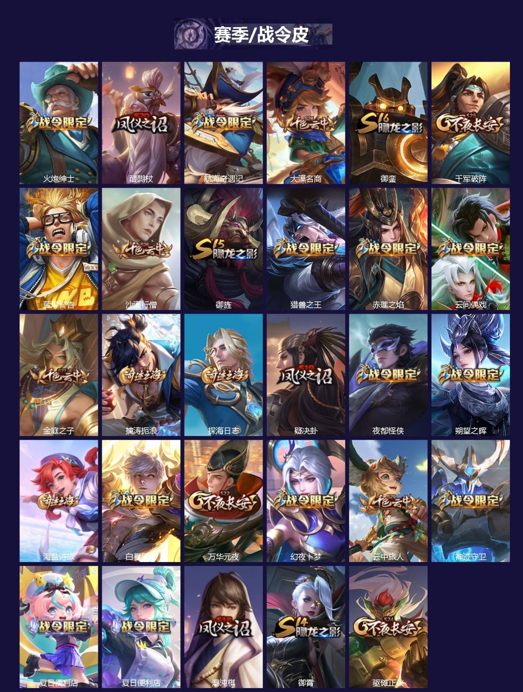 WZQM3390977王者荣耀账号详情图3 WZQM3390977王者荣耀账号详情图3