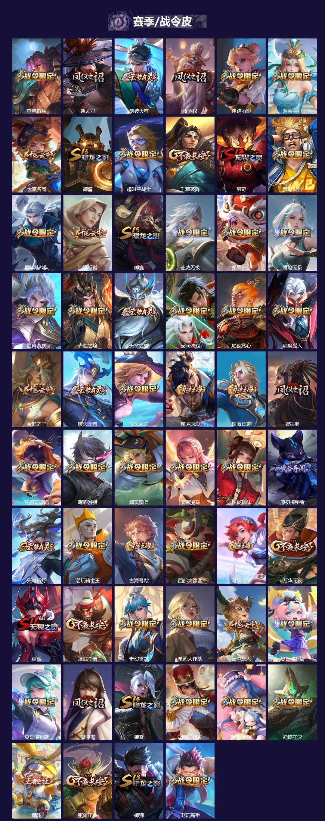 WZCMW3390983王者荣耀账号详情图3 WZCMW3390983王者荣耀账号详情图3