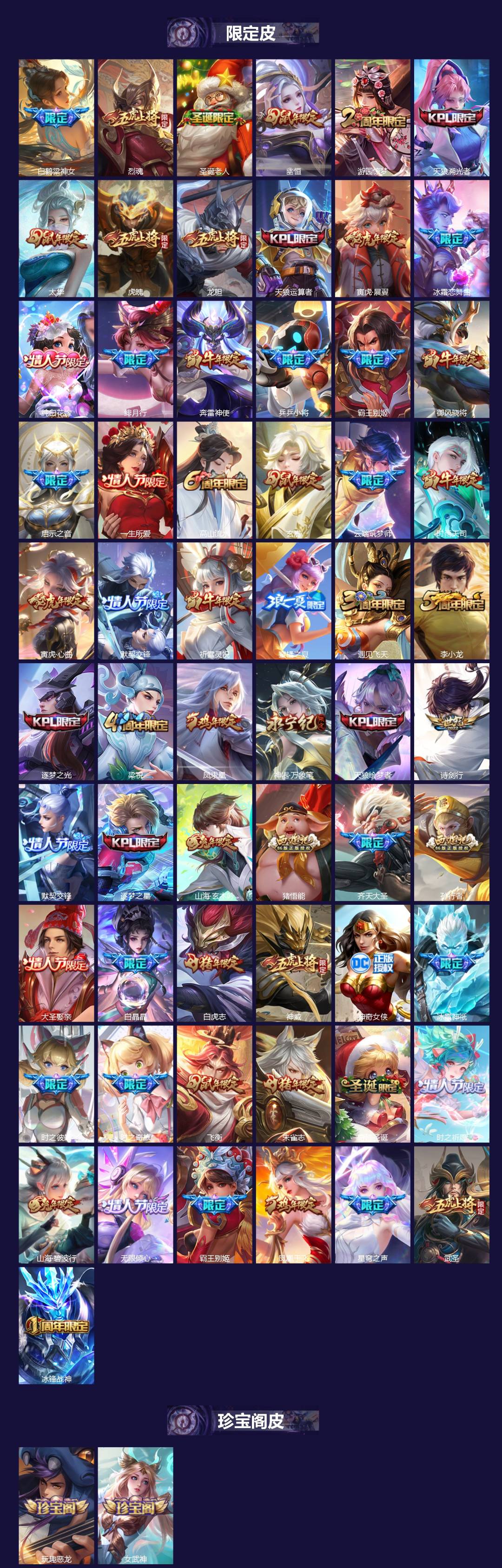 WZCMW3390988王者荣耀账号详情图2