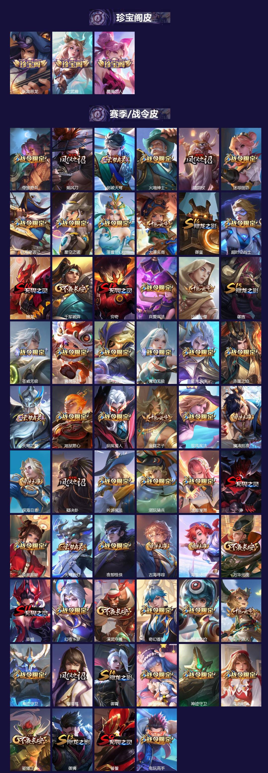 WZCMW3390993王者荣耀账号详情图2