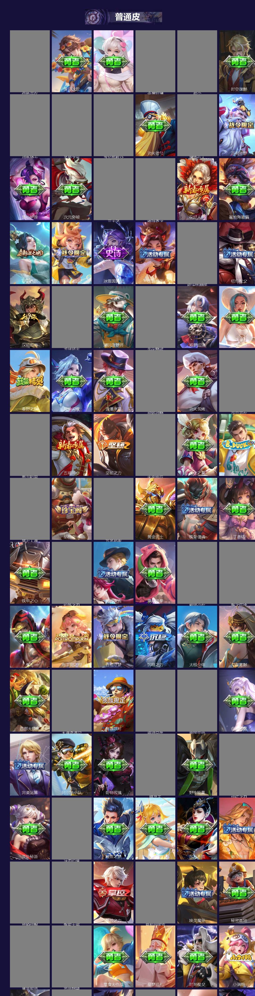 WZCMW3391010王者荣耀账号详情图3