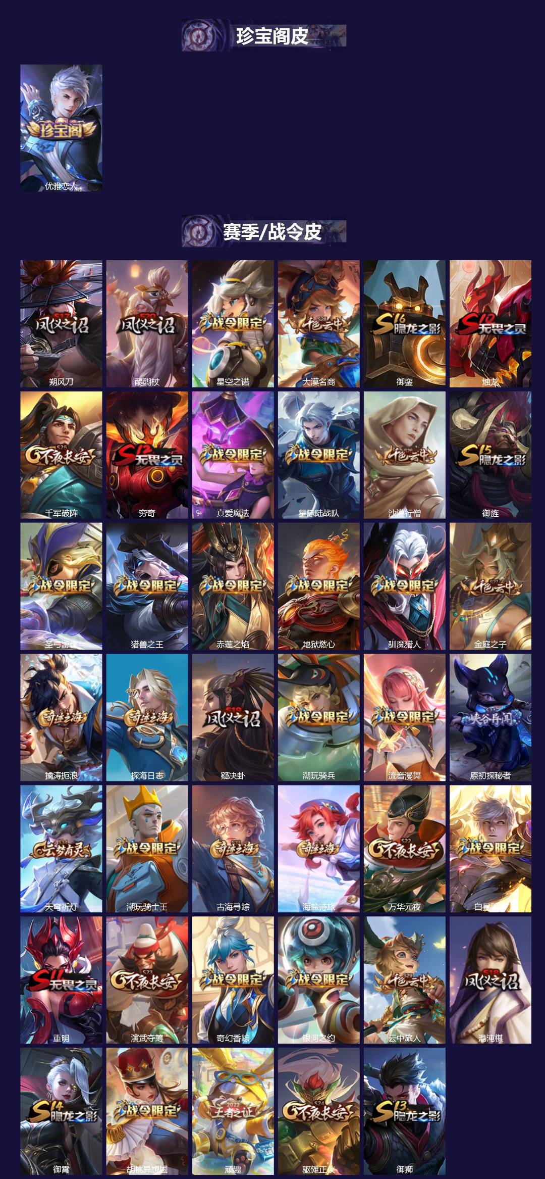 WZQM3391014王者荣耀账号详情图3