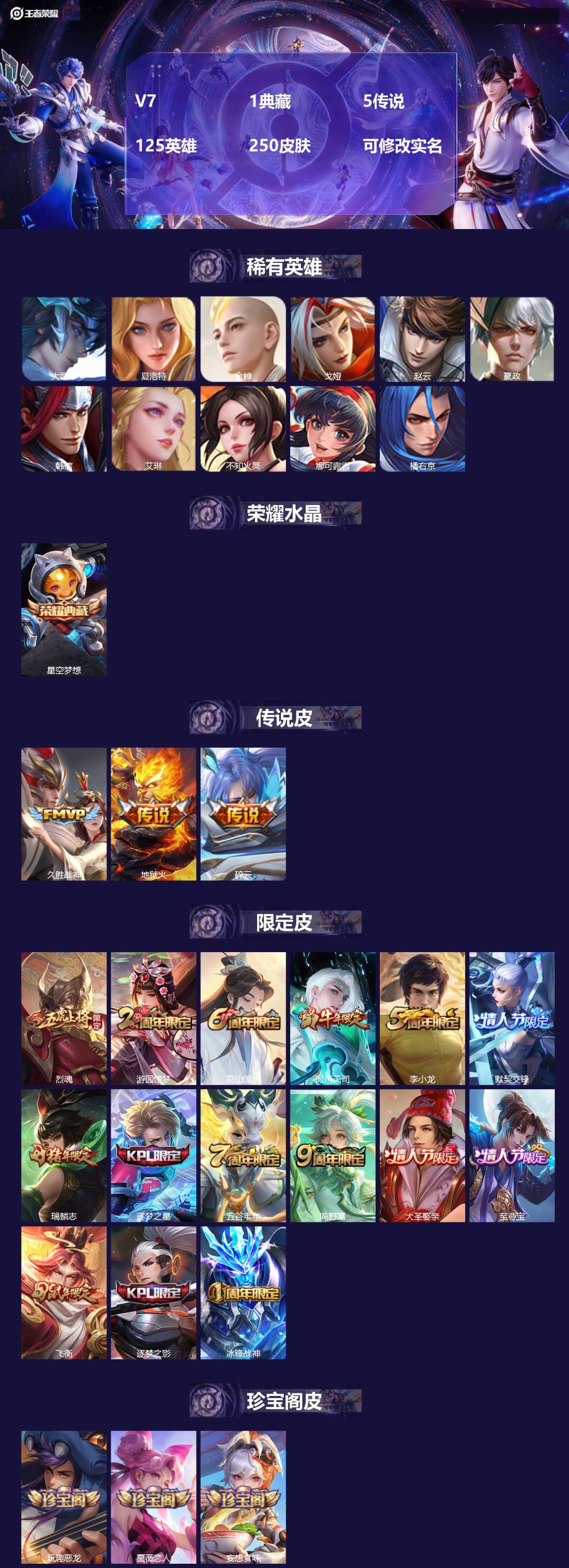 王者荣耀账号安卓QQ[14091293]V7 1典藏 5传说 125英雄 250皮肤 可修改实名 
【英雄全皮】:鬼谷子