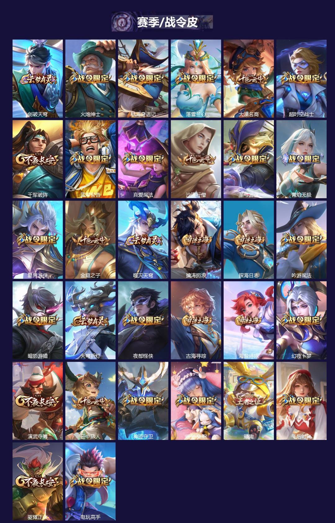 WZQM3391028王者荣耀账号详情图3 WZQM3391028王者荣耀账号详情图3