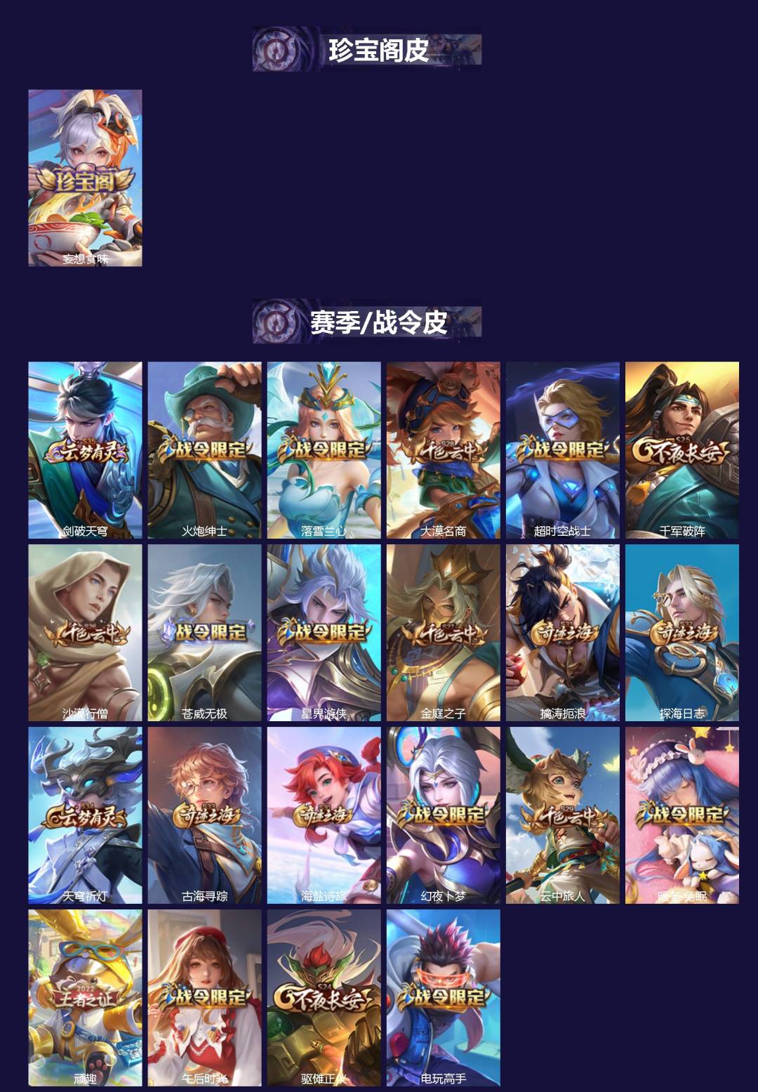 WZCMW3401691王者荣耀账号详情图2