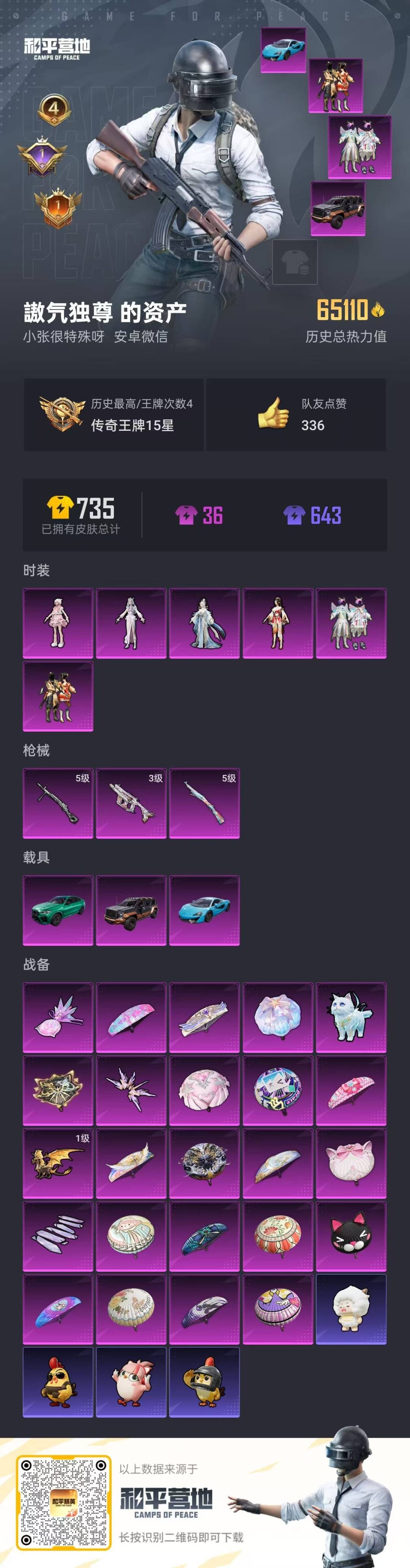 HPCMW3425982和平精英账号详情图2 HPCMW3425982和平精英账号详情图2