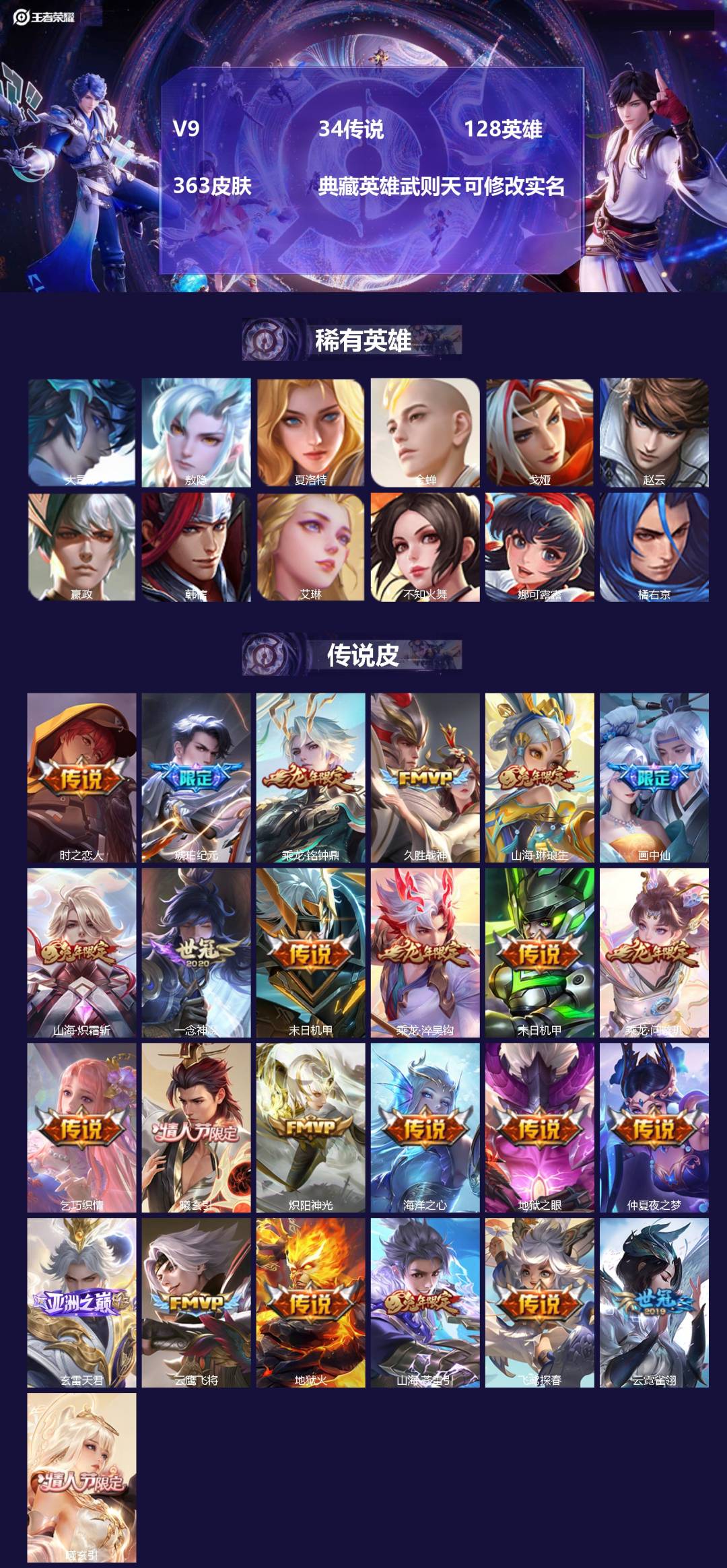 王者荣耀账号苹果VXV9 34传说 128英雄 363皮肤 典藏英雄武则天 可修改实名 
【英雄全皮】:李信全皮,蒙恬全