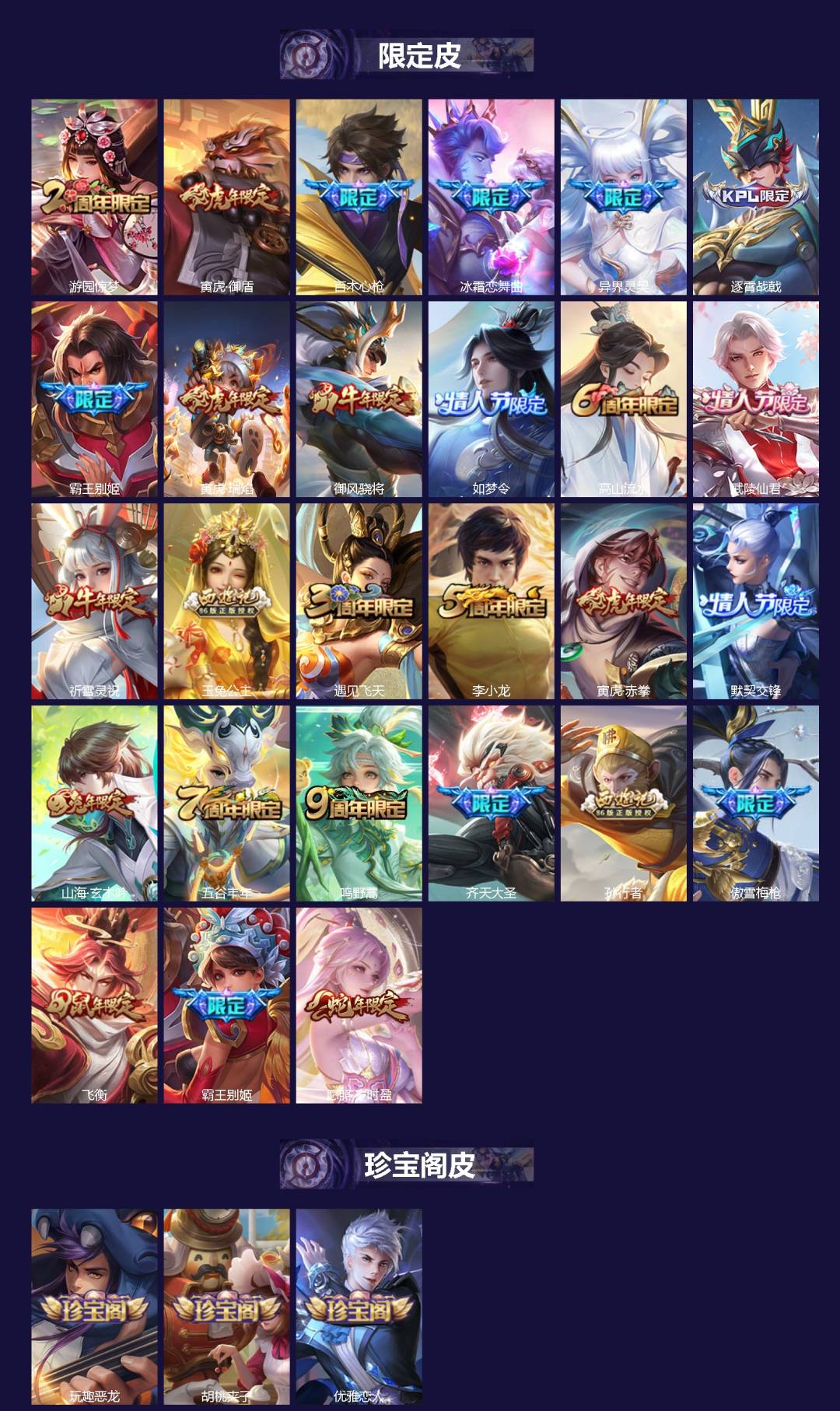 WZQM3391870王者荣耀账号详情图3