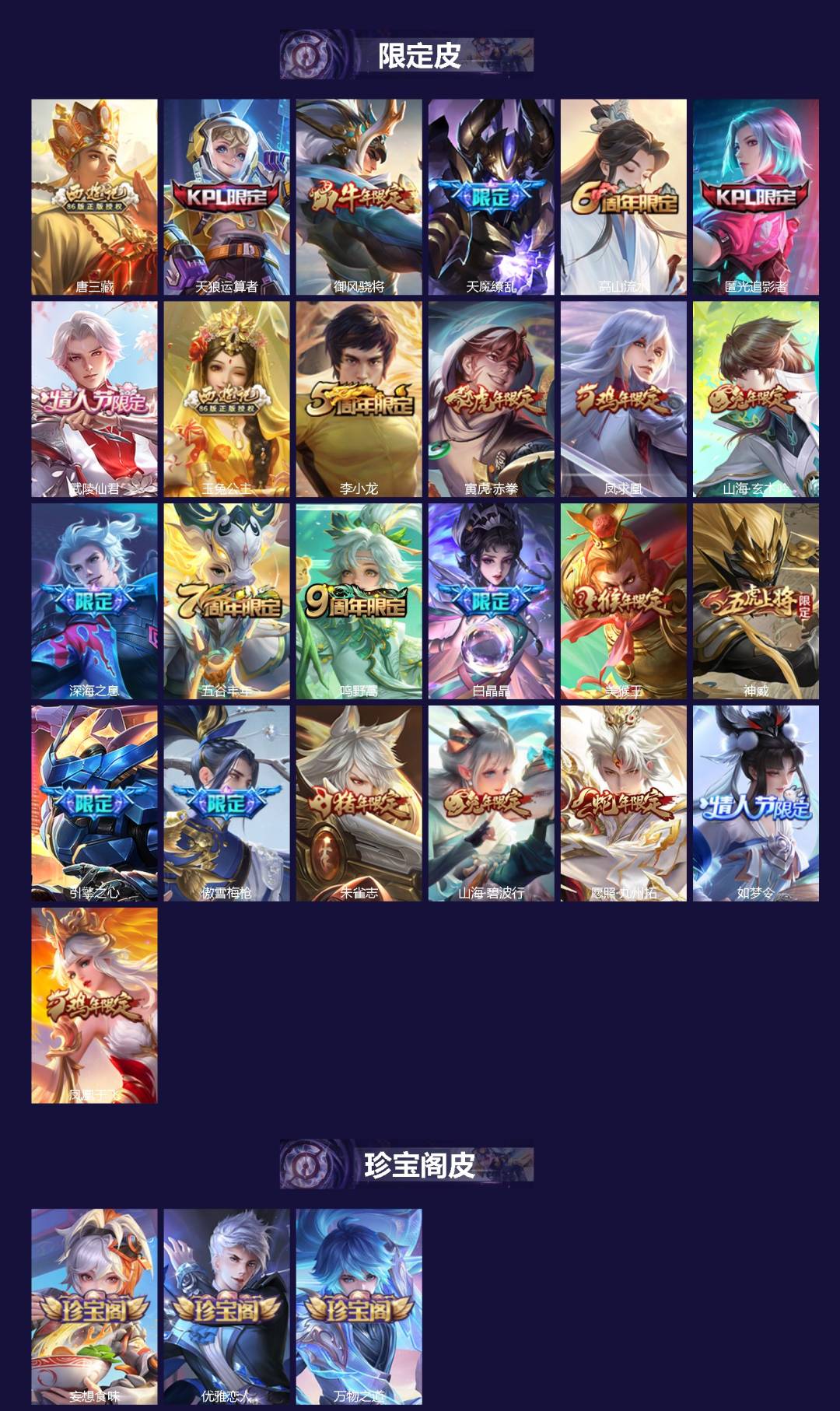 WZCMW3392247王者荣耀账号详情图2