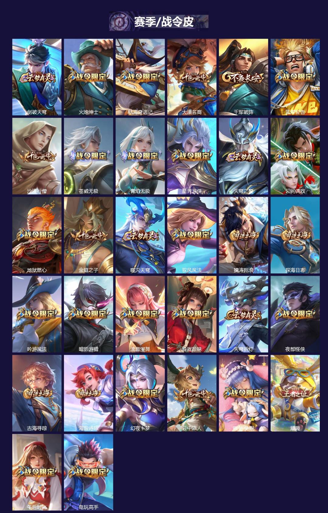 WZCMW3392247王者荣耀账号详情图3