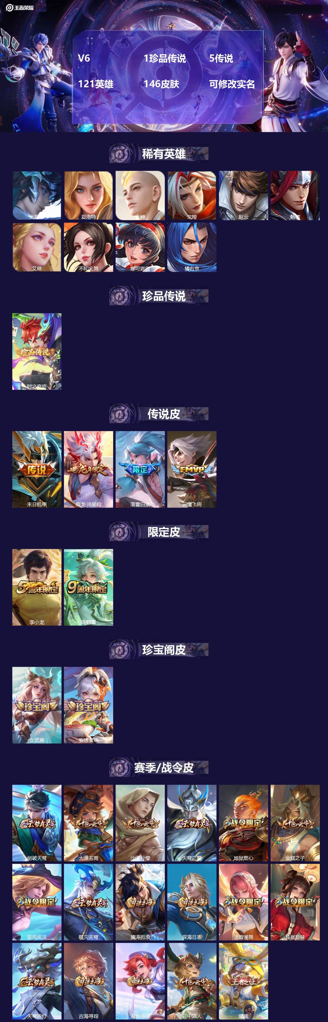 王者荣耀账号安卓QQV6 1珍品传说 5传说 121英雄 146皮肤 可修改实名 
【英雄全皮】:影全皮
【稀有英雄】: