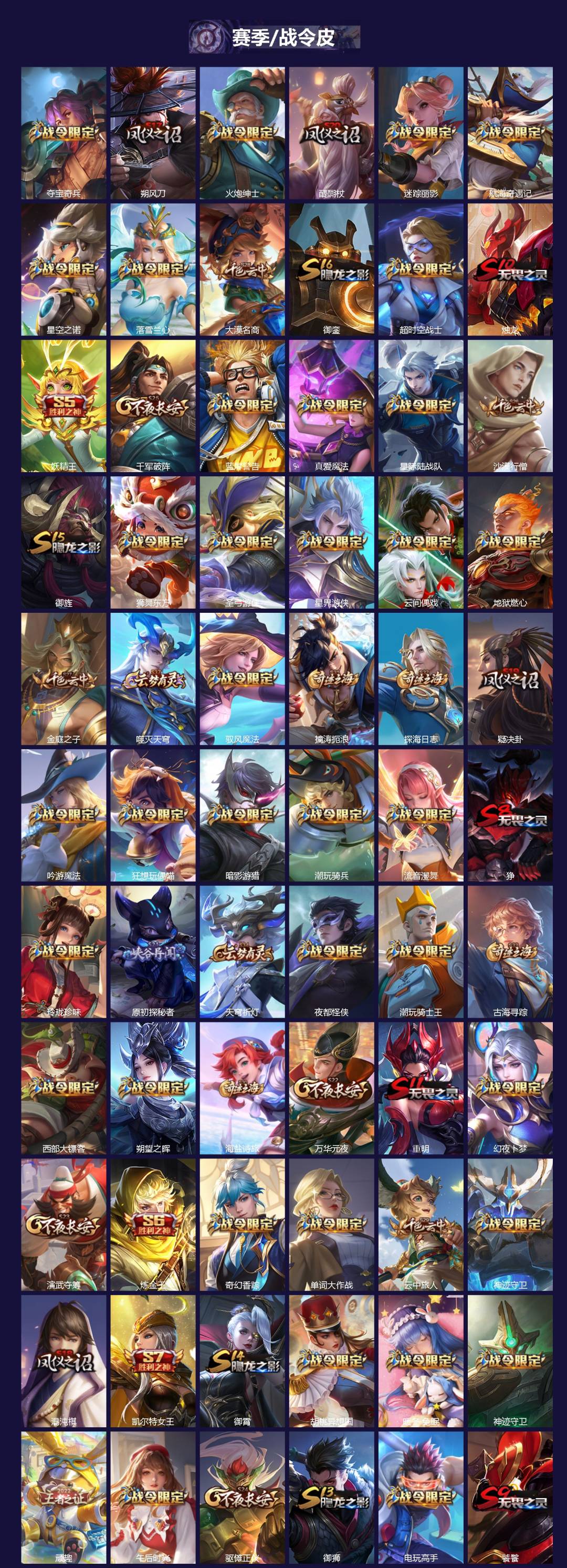 WZCMW3392488王者荣耀账号详情图3