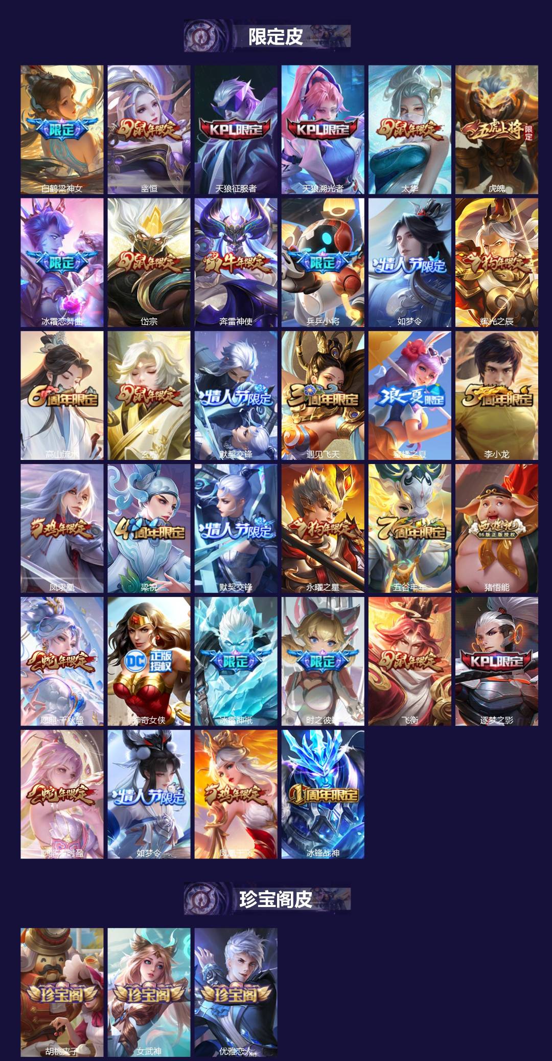 WZQM3392538王者荣耀账号详情图3