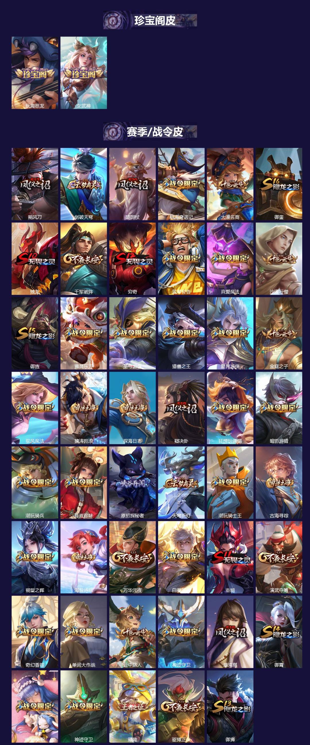 WZCMW3392555王者荣耀账号详情图2